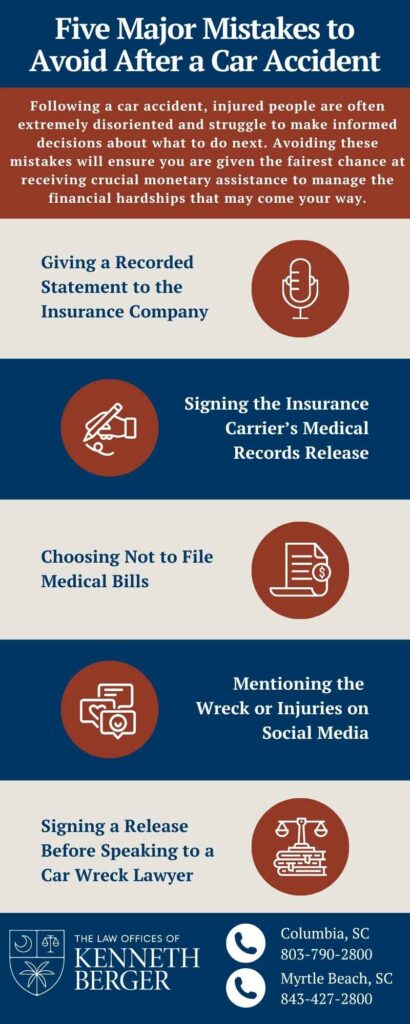 Infographic Describing Five Major Mistakes To Avoid After A Car Accident