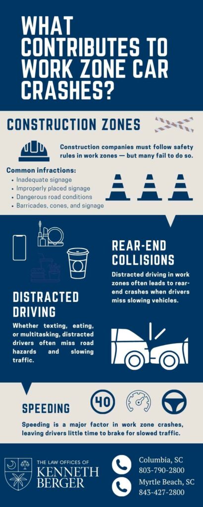 Infographic Describing What Contributes To Work Zone Car Crashes