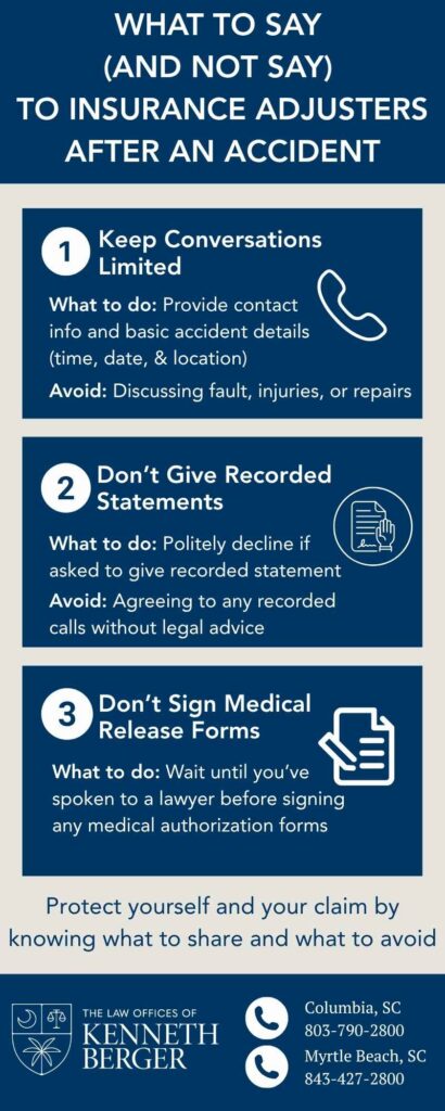 Infographic Describing What To Say To Insurance Adjusters After An Accident
