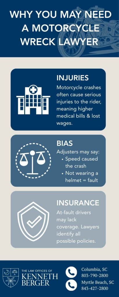InfographicDescribingWhyYouMayNeedAMotorcycleWreckLawyer