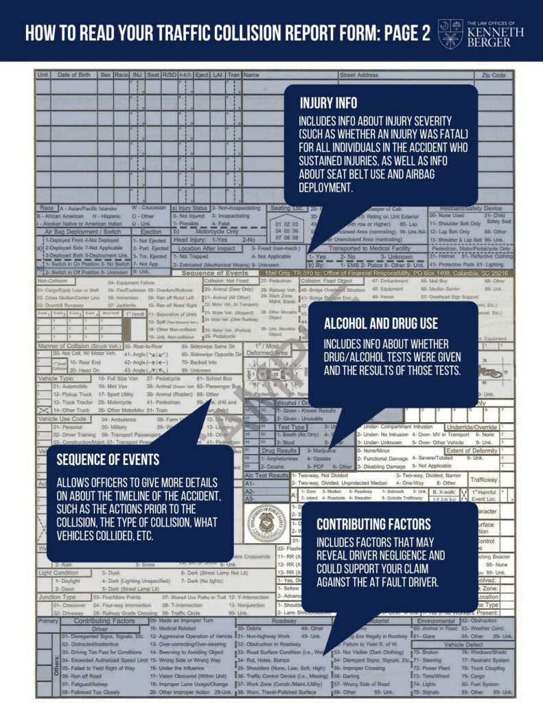 How to read a South Carolina TR-310 traffic collision report, page 2
