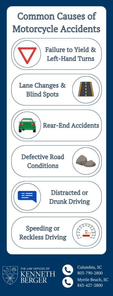 Infographic describing common causes of motorcycle accidents 
